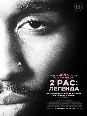 2pac:  (2017)